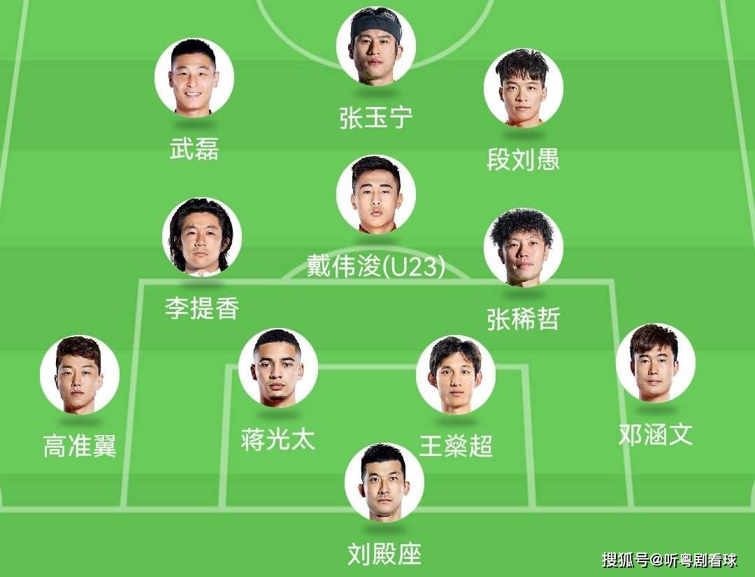 辽宁宏运中场大将复出，全队士气高涨的简单介绍